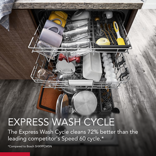 A graphic describing the KitchenAid Express Wash cycle